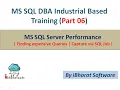 69 Finding expensive Queries in SQL Server Capture Expensive Query using SQLJob