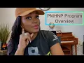 I m Back My Experience in the Post-Grad PMHNP Program