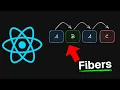 The secret to why React feels so fast