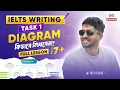 IELTS Writing Task 1 Diagram Secrets EXPOSED