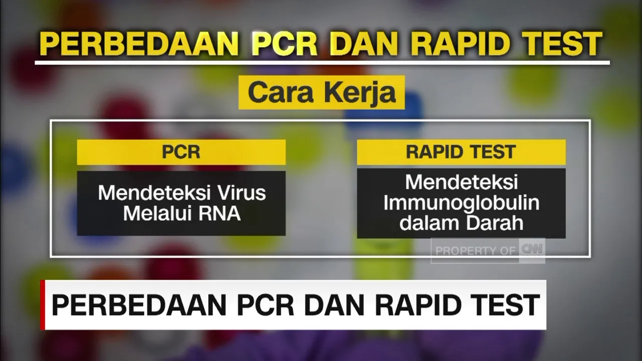 PCR swab test masih menjadi metode paling akurat dalam mendeteksi virus corona atau COVID-19. Hargan. 