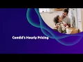 ComEd - What Is Hourly Pricing