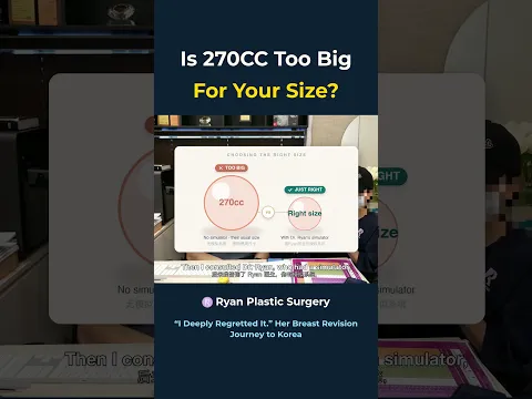 Is 270CC Too Big For Your Size?