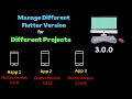 Flutter Version Management Flutter Flutter Development Mobile App Development