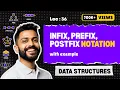 Lec-36 Infix Prefix Postfix with examples Data Structure