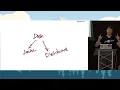 William Cox Using Dask to Distribute Machine Learning Jobs