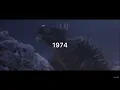 Evolution of Anguirus with 2 roars