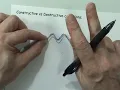 Travelling waves Part 6 Constructive and Destructive Interference