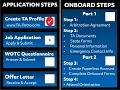 Application and Onboard Guide - TravelCenters of America TA Petro TA Express