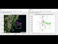 Informed RRT for collision avoidance of unmanned surface vehicle