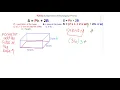 TOTAL Surface Area of Rectangular Prisms