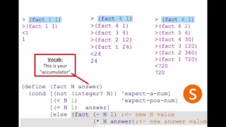 CS60 - Tail Recursion vs Embedded Recursion