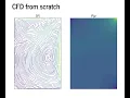 CFD From Scratch