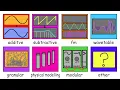 Every Type of Synthesizer Explained