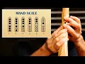 The Mand Scale - NAF Tutorial