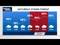 Streaming now Live radar and forecast for the rest of Saturday and Sunday