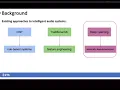 Leveraged Mel spectrograms using Harmonic and Percussive Components in Speech Emotion Recognition