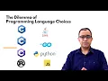 Dilemma of programming Language Choices C Golang Rust Java C Python or JavaScript