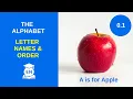 English Alphabet A-Z Learn Letter Names Order for Absolute Beginners Level 0 Lesson 1