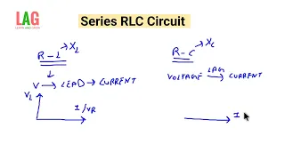Series RLC Circuit | Resistor , Inductor & Capacitor Circuit