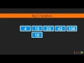 Learning JS Data Structures and Algorithms Describing Algorithms with Big-O Notation packtpub com