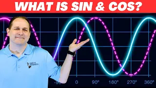05 - Sine and Cosine