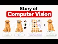How AI Learned to See From CNNs to Vision Transformers