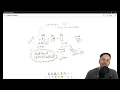 AdAttributionKit Explained The Core Concept Behind iOS Attribution