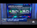 Our business is strong with or without the Covid testing LabCorp CEO