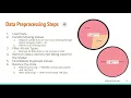 Traffic Data Analysis Machine Learning Classification in Cybersecurity CNT4403 Research Project