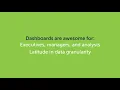 What is a Dashboard Logi Analytics BI Encyclopedia
