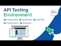 28 How to Use API Maker Testing Page Pre-Hooks Post-Hooks Logs API Docs Code Editor Curl