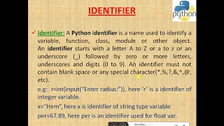 Python Script Mode Vs Interactive Mode and Python Fundamentals