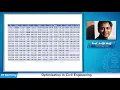 Simplex Search Method Lecture16B