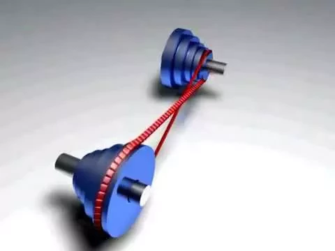 Cross belt drive animation