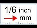 Convert Inch to Millimeters