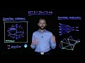 Quantum Machine Learning 01 Introduction