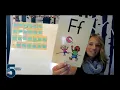 5 Things Reintroduction Plan CC in English subtitulado en espanol
