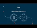 Animate an element along path Auto-Orient LoopOut expression After Effects Tutorial