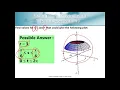 Plotting With Spherical Coordinates Lesson 11 Part 2
