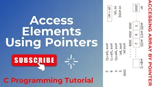 Access Array Elements Using Pointers in C C Programming Tutorial for Beginners