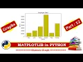 Matplotlib Part 12 Designing of Bar Chart from csv file in Python