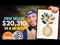 Etsy New Seller AI Wall Art Niches in High Demand in 2026 Beginner-Friendly Guide