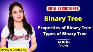 5 2 Binary Tree in Data Structure Types of Binary Tree Data Structures Tutorials
