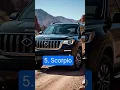Download Lagu top 10 best cars under 20 lakh#shorts#topics##under 20 lakh#cars#bus