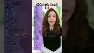 French ABCs Mastering The Alphabet In No Time 