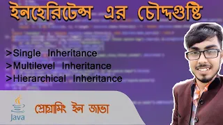 Java programming inheritance Bangla inheritance using java theoretical and practical example part-1