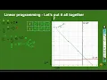 CSEC Math Linear Programming Part 2