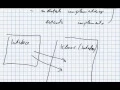 Einfuhrung in Java Interface-Klassen