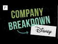 Download Lagu The Business of Disney Explained - The Walt Disney Company Breakdown